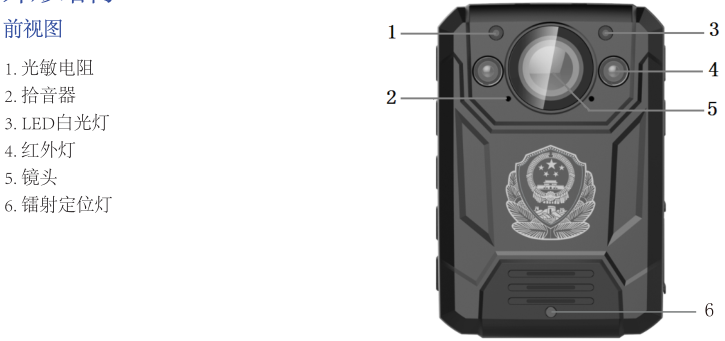 耀致DSJ-Q5警翼記錄儀(yi) 耀致DSJ-Q5警翼記錄儀(yi)