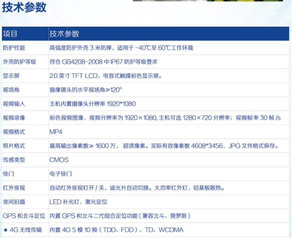 G5警翼記錄儀(yi) 