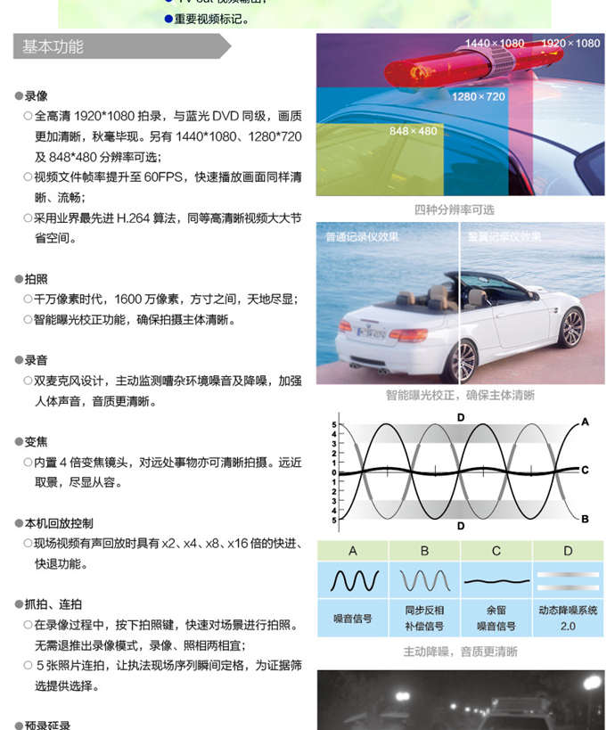 警翼V6執法記錄儀(yi) 基本功能圖